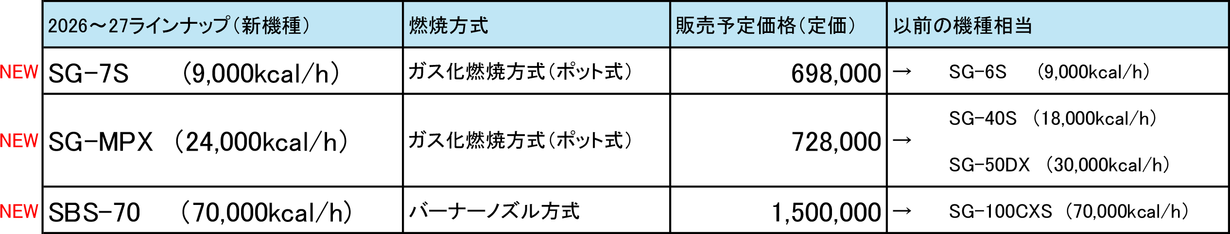 26_27ラインナップ.png