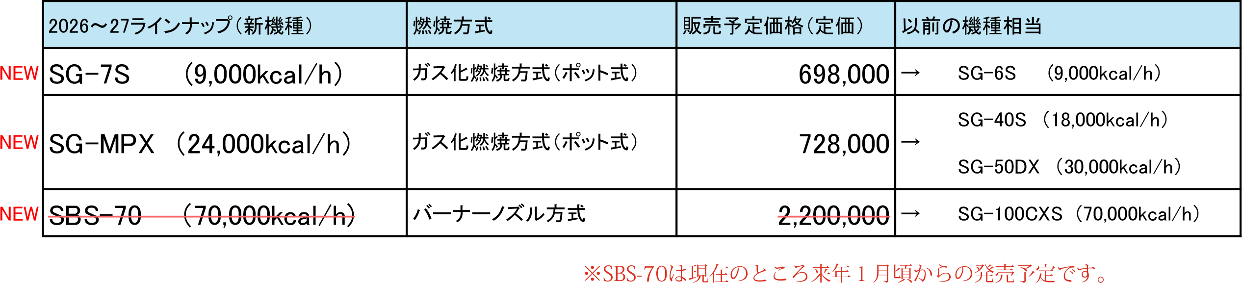ラインナップ 26_09.png